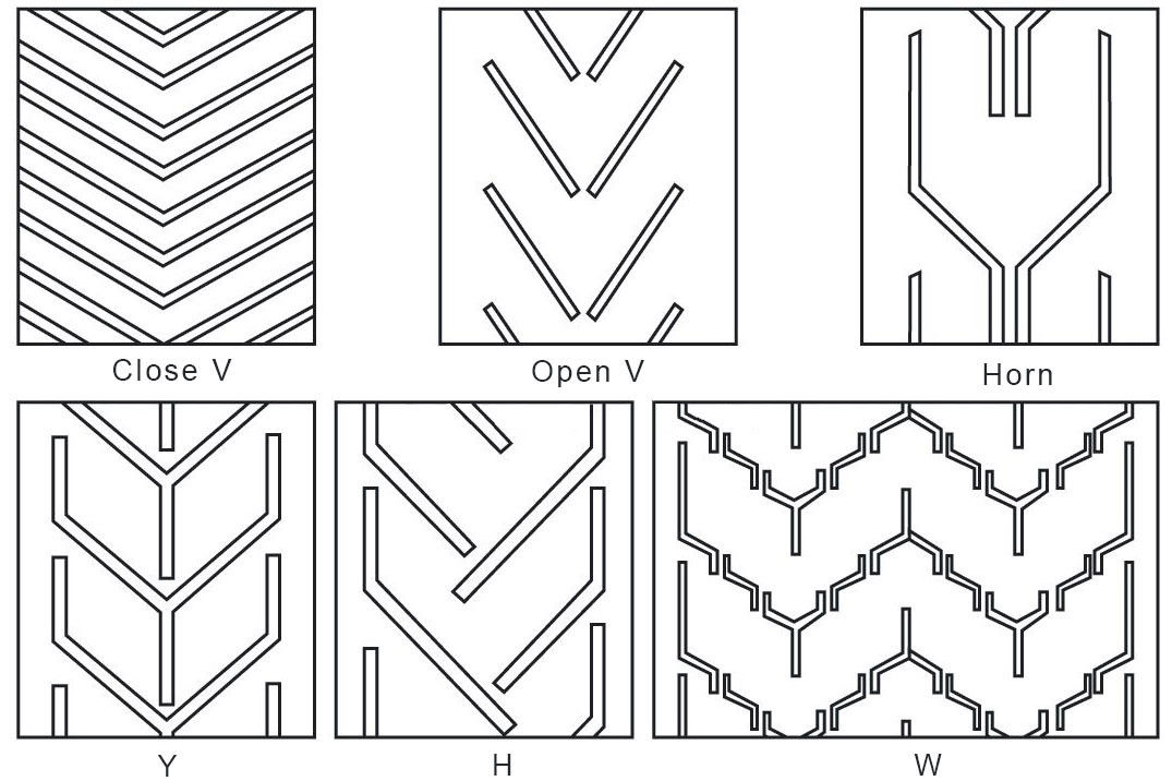 Close-V Chevron Shape Herring-Bone Pattern Rubber Conveyor Belt